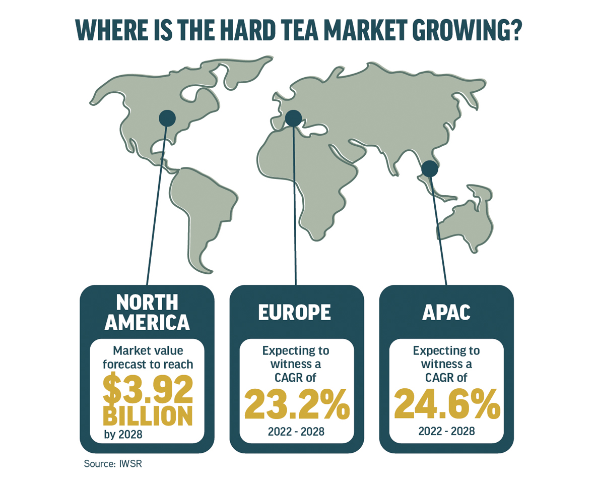 growth-infographic-v4.jpg